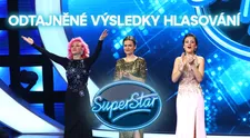KOMPLETNÍ VÝSLEDKY HLASOVÁNÍ: Vítězství Terezy Maškové bylo těsné! Novou SuperStar mohla být Eliška Rusková
