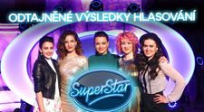 VÝSLEDKY HLASOVÁNÍ: Jak dopadly semifinalistky SuperStar u diváků? Podívejte se na kompletní pořadí podle SMS
