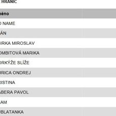 Český Slavík Mattoni 2017: Výsledky - 3