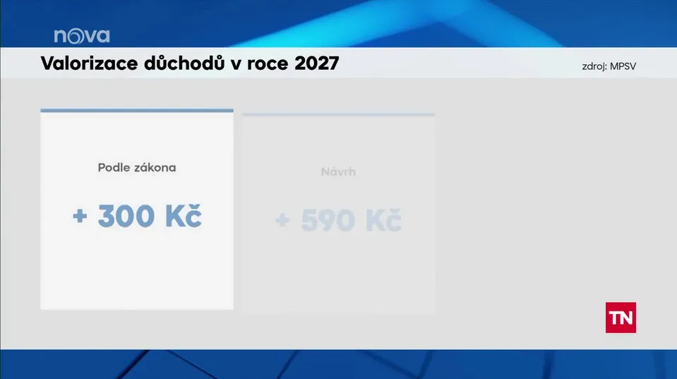18. 8. 2026