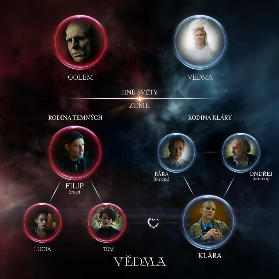 Vědma