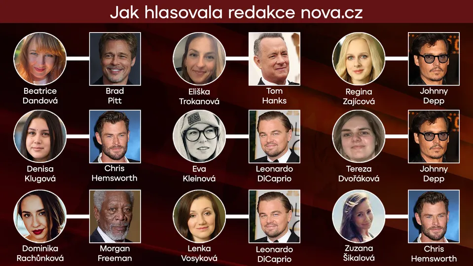 hlasovani redakce