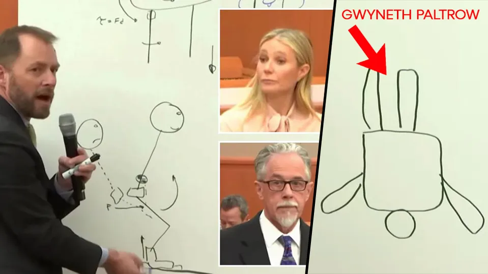 Gwyneth Paltrow soud