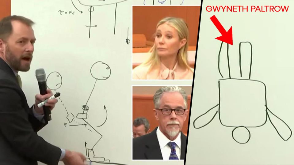 Gwyneth Paltrow soud