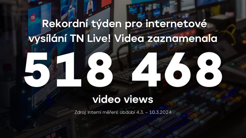 Rekordní týden