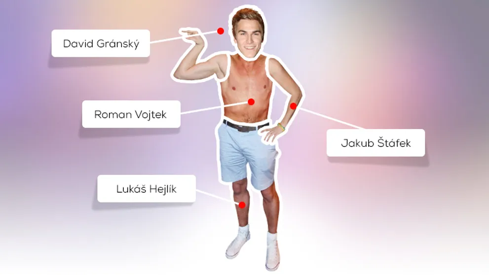 FOTO: Poskládali jsme pro vás pana Dokonalého našich seriálů! Líbí se vám?